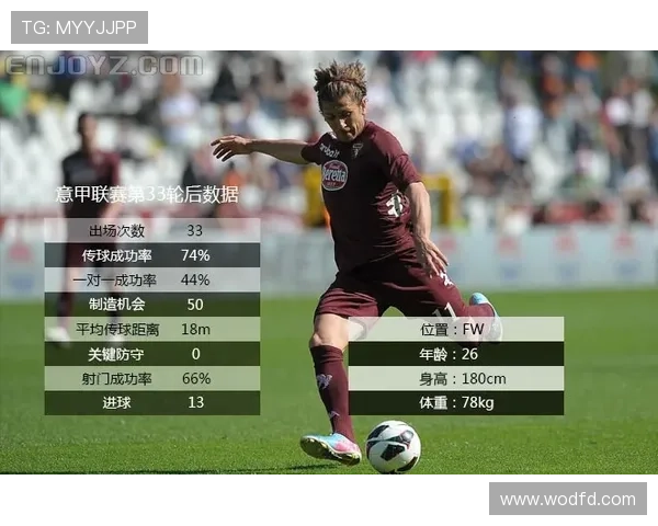 德甲新闻网站推荐：最新赛事分析、转会动态与球队深度报道