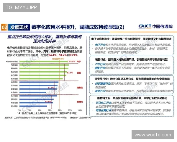 体育新闻网站观察视角下数字化转型趋势与用户行为深度分析发展路径研究
